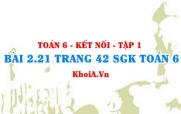 Bài 2.21 trang 42 SGK Toán 6 tập 1 Kết nối tri thức